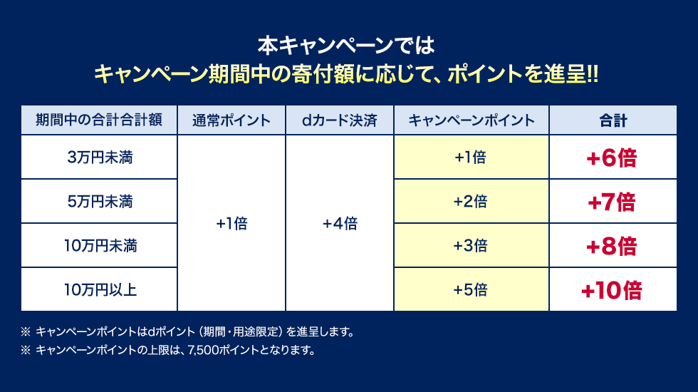 ポイント説明画像