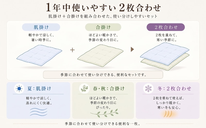 1年中使いやすい 2枚合わせ羽毛ふとん