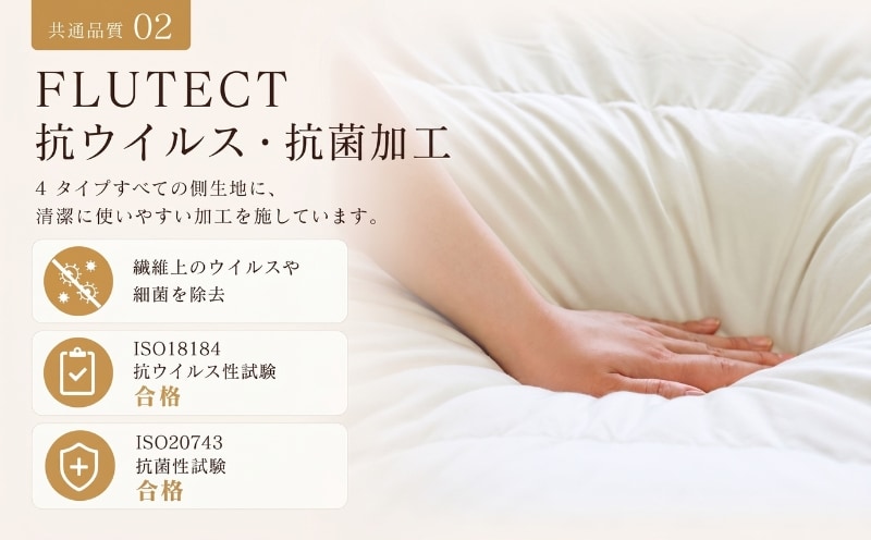 FLUTECT 抗ウイルス・抗菌加工