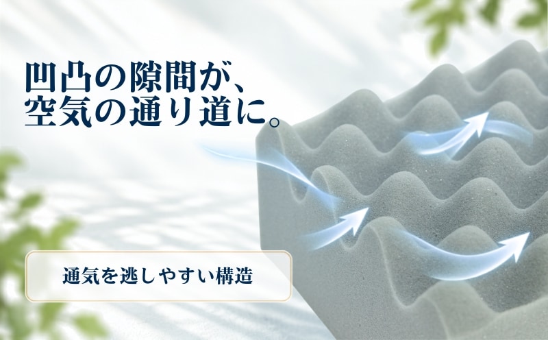 フラットタイプ 商品説明画像 06