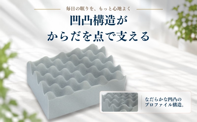 三つ折りタイプ 商品説明画像 05