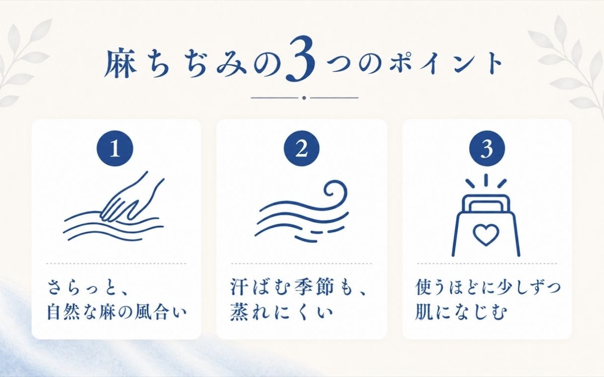 極涼麻ちぢみリバーシブル掛けふとんカバー 麻ちぢみの3つのポイント