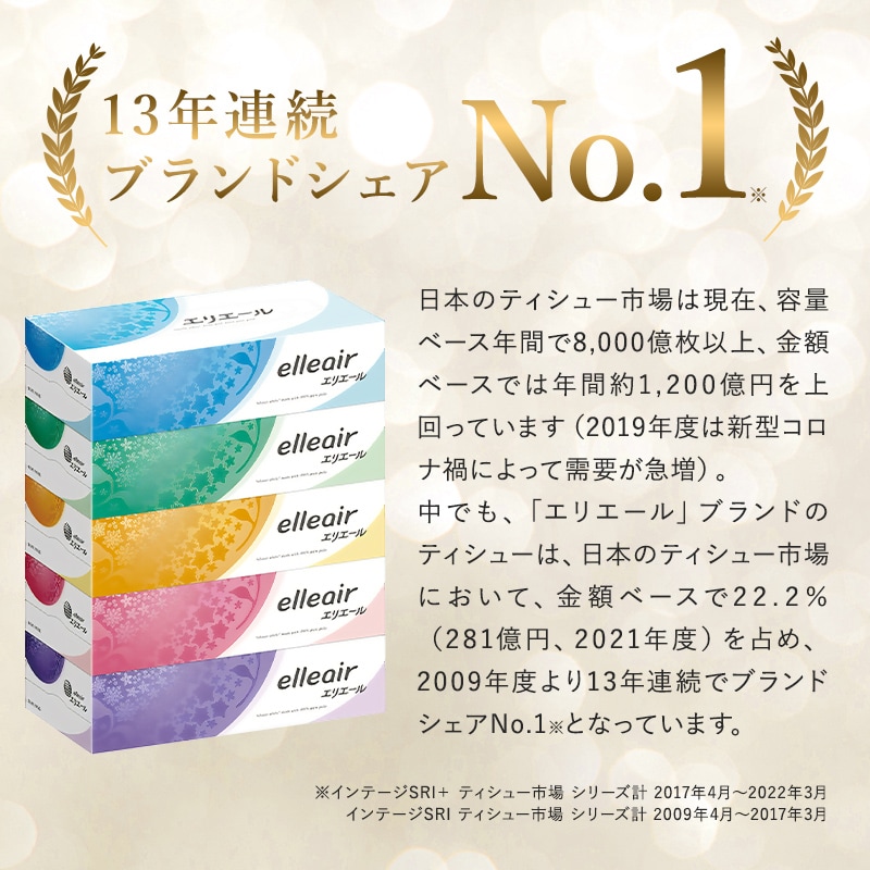 エリエール i:na（イーナ）ソフトパックティシュー