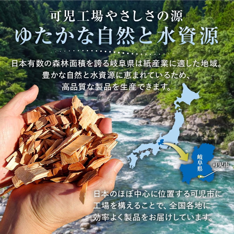 エリエール i:na（イーナ）ソフトパックティシュー