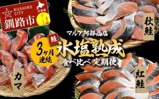 【3ヶ月連続】マルア阿部商店 氷塩熟成 食べ比べ定期便 紅鮭 秋鮭 カマ サケ 鮭 しゃけ 海鮮 魚 海鮮 定期便 分布会 北海道 F4F-8093