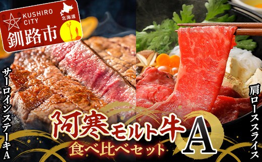 阿寒モルト牛食べ比べセットA 阿寒 牛 ステーキ すき焼き 肩ロース サーロイン 釧路 肉