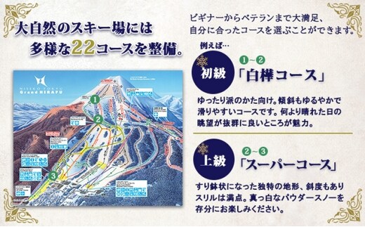 北海道 ニセコ東急グラン・ヒラフスキー場 ヒラフHANAZONO共通1日券（1 