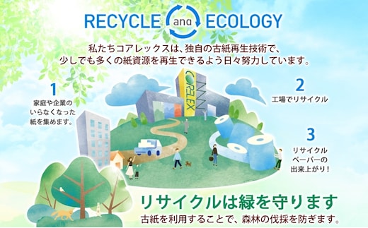 ブライティア ソフト ボックスティッシュ 200組 400枚 60箱 日本製
