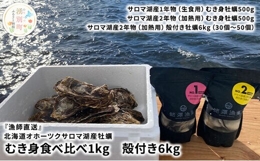 北海道オホーツク産 漁師の浜直送塩水エゾバフンウニ4パック - 魚介