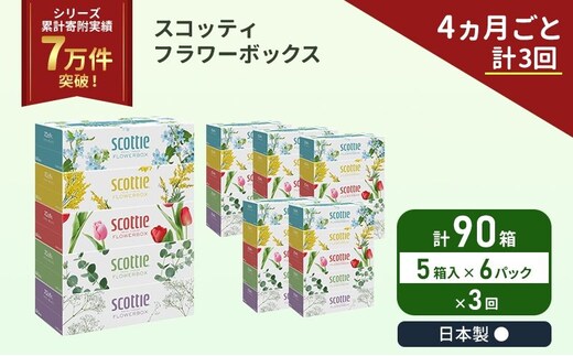 定期便 ティッシュ スコッティ フラワーボックス 90箱 ( 5箱 × 6パック )《 4ヶ月ごと 計 3回 》 クレシア 日用品 防災 備蓄 日本製 宮城県 岩沼市