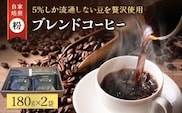 スペシャルティ コーヒー粉 180g×2袋