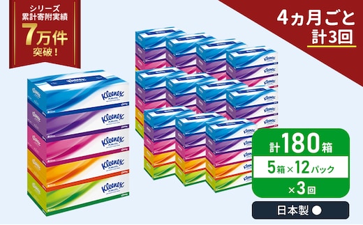 定期便 ティッシュ クリネックス ティシュー 1ケース (5箱入×12パック)《4ヶ月ごと計3回》 ティッシュペーパー セット 柔らかい 節約 日用品 日用雑貨 備蓄 備蓄品 備蓄用 防災 災害 ボックスティッシュ ペーパー宮城 岩沼市