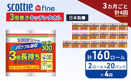 定期便 キッチンペーパー スコッティ 160ロール ファイン キッチンタオル 3倍巻き 150カット ペーパータオル 2ロール × 20パック《 3ヶ月ごと計4回 》