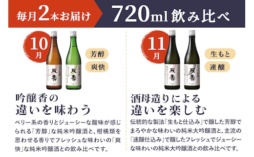 定期便4ヶ月》令和7年 天寿 冬の特別頒布会 ～日本酒 720ml 飲み比べ