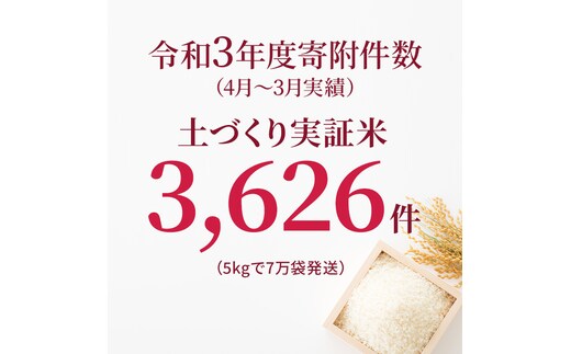 定期便〉 あきたこまち＆ひとめぼれ 食べ比べ 白米 10kg（各5kg）×8回