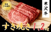 米沢牛　すき焼き用(1.2kg　400g×3ﾊﾟｯｸ）