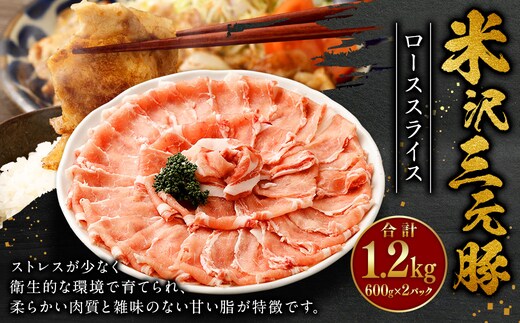 【指定日必須】米沢三元豚 ローススライス 1.2kg (600g×2P) 豚肉 ブランド肉 お肉