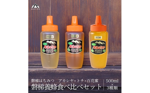 磐梯養蜂食べ比べセット 500g×3種類 はちみつ アカシヤ トチ 百花蜜 