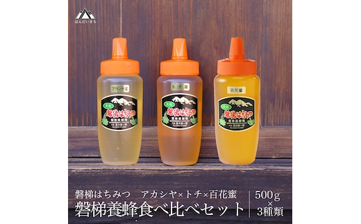 磐梯養蜂食べ比べセット 500g×3種類 はちみつ アカシヤ トチ 百花蜜 