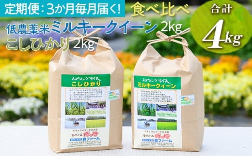 【定期便】3か月毎月届く！低農薬米ミルキークイーン2kg＋こしひかり2kg 食べ比べ 合計4kg｜米 こめ コメ 4キロ 定期便 低農薬米 食べ比べ 食べくらべ こしひかり コシヒカリ ミルキークイーン みるきーくいーん 古河市産 茨城県産 贈答 贈り物 プレゼント 茨城県 古河市 直送 農家直送 産地直送 送料無料 _BI96