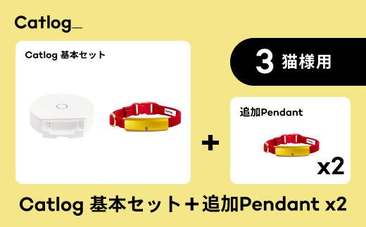 【3猫様用】Catlog基本セット + 追加Pendant 2本