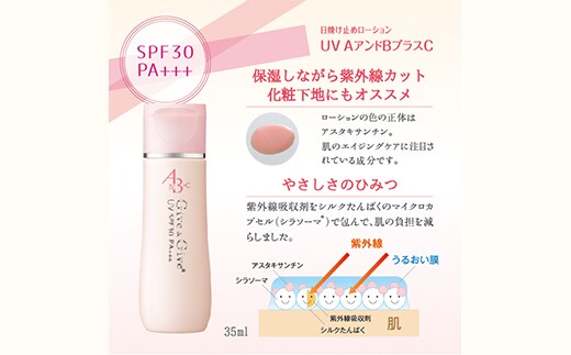 KBA005 Give＆Give 日焼け止めローション 【UVA＆BプラスC 35ml】 日焼け止め 千葉県 木更津 送料無料