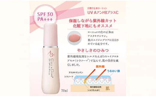 KBA006 Give＆Give 日焼け止めローション 【UVA＆BプラスC 70ml】 日焼け止め 千葉県 木更津 送料無料