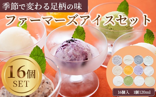 まつが農園アイスクリームギフト16個入り