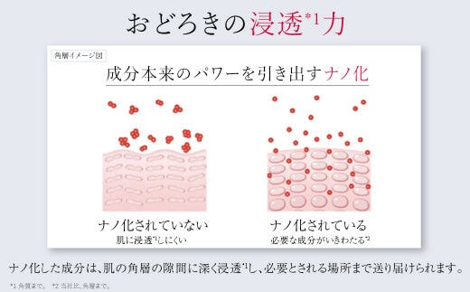 富士フイルム 《シワ改善美容液》アスタリフト ザ セラム リンクル