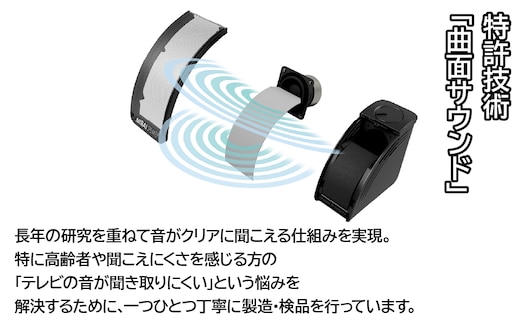 美品 ミライスピーカー 公式】ミライスピーカー MIRAI SPEAKER Mini テレビの音量上げずに