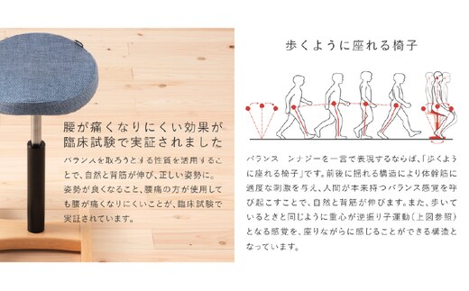 バランスシナジー 蒸し暑く （バランスラボ ）スクエアタイプ ニット 