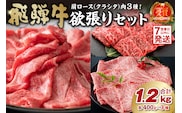 飛騨牛セット　肩ロース（クラシタ）肉（すき焼き用・しゃぶしゃぶ用・焼き肉用）各400g【0016-044】 within2025