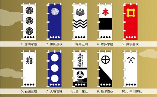 関ケ原合戦武将オリジナル名入れのぼり旗(4)本多忠勝 | dショッピング