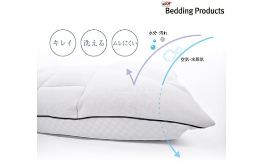 オーダーメイドまくら プレミアム 雑貨・日用品 寝具 枕 チケット 