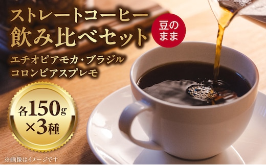 ストレートコーヒー飲み比べセット（豆のまま）［104T02］