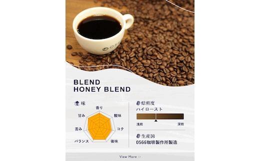 オリジナルブレンド ハニーブレンド 200g【豆のまま】（3357）