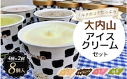 大内山アイスクリーム4種2個セット アイス アイスクリーム バニラ チョコ ストロベリー グリンティ チョコレート いちご 抹茶 セット 食べ比べ 大内山 スイーツ 詰め合わせ 人気 おすすめ プレゼント【khy003B】