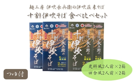 麺工房 伊吹長兵衛の伊吹在来そば 十割伊吹そば 田舎風＋更科風（乾麺）つゆ付 食べ比べセット8人前（1箱200g×4箱）