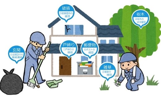 空家管理業務（12回） チケット 