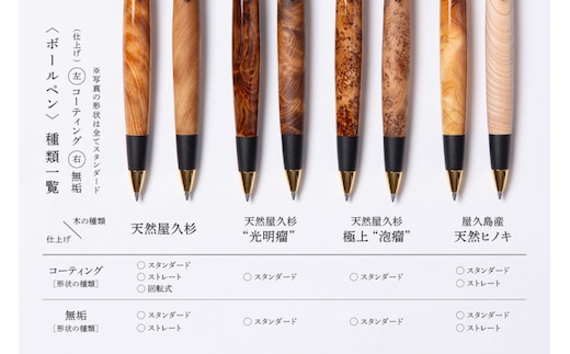 超激レア　新品未使用　野原工芸 屋久杉縮杢　旧型スリムボールペンシルバー 天然屋久杉回転式ボールペン(0.7mm)1本〈 ペン 文具 工芸品 文房具 木