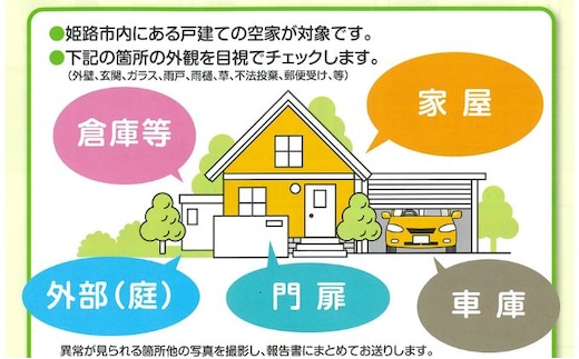 空き家の外観チェック（1回分） 見守り サービス 遠方 実家 自宅 管理 結果 報告 目視 外壁 玄関 ガラス 雨戸 雨樋 草 不法投棄 郵便受け 