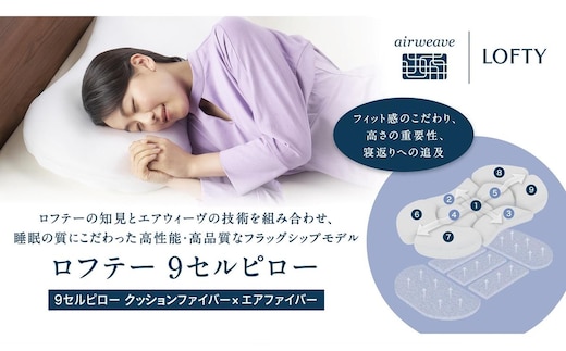 （エアウィーヴ グループ）ロフテー「9セルピロー クッションファイバー×エアファイバー」（165-14）2号