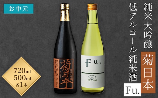 お中元 日本酒 菊日本純米大吟醸 低アルコール純米酒 Fu. セット コタニ お酒
