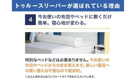 トゥルースリーパー プレミアム クイーン [ 寝具 マット 低反発 体圧