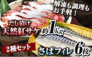 迷ったらコレ!魚鶴商店の天然紅サケ1kg & 塩さばフィレ6枚セット《30日以内に出荷予定(土日祝除く)》 和歌山県 日高町 さば 鯖 鮭 サケ さけ しゃけ---wsh_futstsksf_30d_25_23000_set---