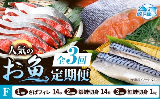 【定期便 全3回】 F サバフィレ 14枚 銀鮭切身 14枚 紅鮭切身 1kg 株式会社魚鶴商店《お申し込み月の翌月より出荷開始》 和歌山県 日高町 鮭 さけ 紅さけ 切り身 さば 塩さば 焼き魚 焼くだけ 簡単 魚 さかな---wsh_uotteif2_25_51000_mo3num1---