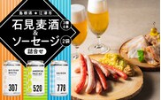 石見麦酒 3種 6本 と まる姫ポーク ソーセージ 2個 の 詰合せ Aセット ビール 麦酒 クラフトビール あらびきソーセージ IB-1