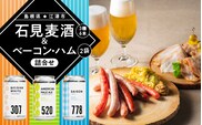 石見麦酒 3種 6本 と まる姫ポーク ベーコン ・ ハム 2個 の 詰合せ Bセット ビール 麦酒 クラフトビール ベーコン ハム IB-2