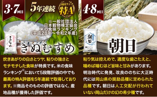 岡山県産のお米4品種食べ比べ頒布会 全8回 岡山県産 白米 精米 矢掛町