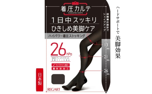 【メディックピエドシリーズ】ハイパワー着圧ストッキング MP-P301 3L-4L ベージュ